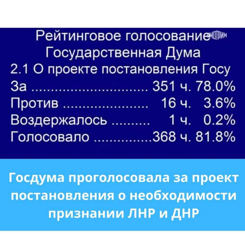 Госдума проголосовала за проект постановления о необходимости признании ЛНР и ДНР | strah.shop