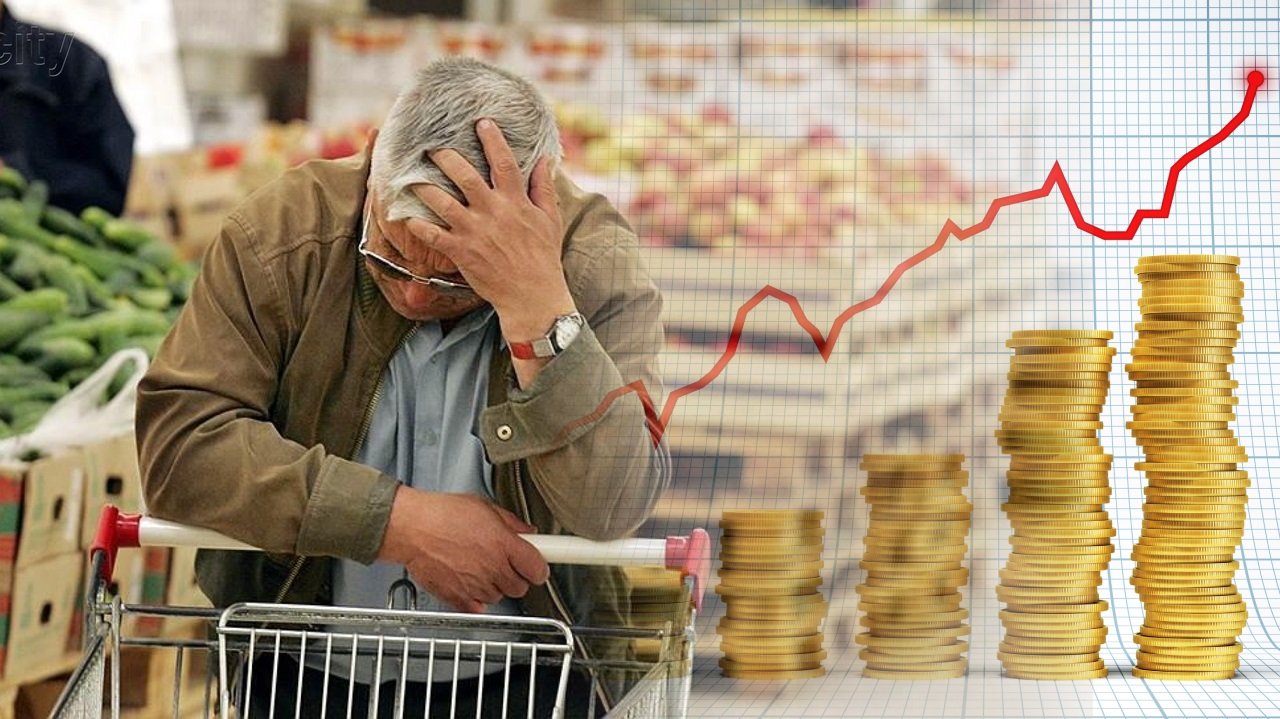 Рост цен в России - инфляция