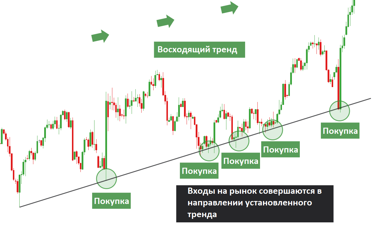 Инбаланс