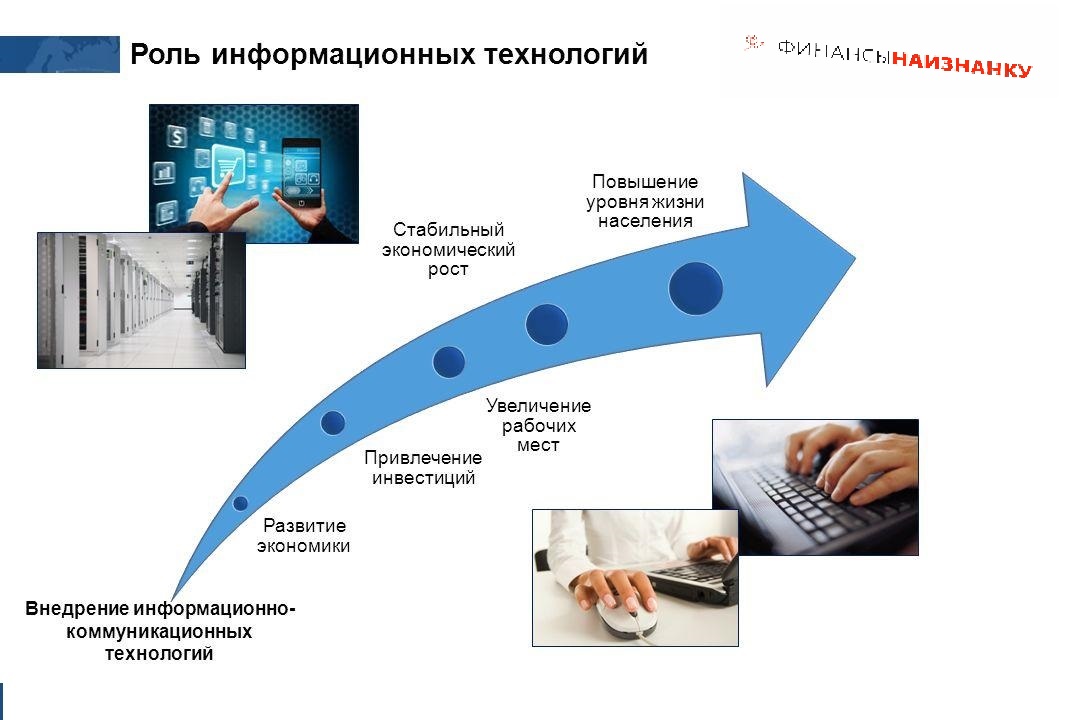 Укрепление государства