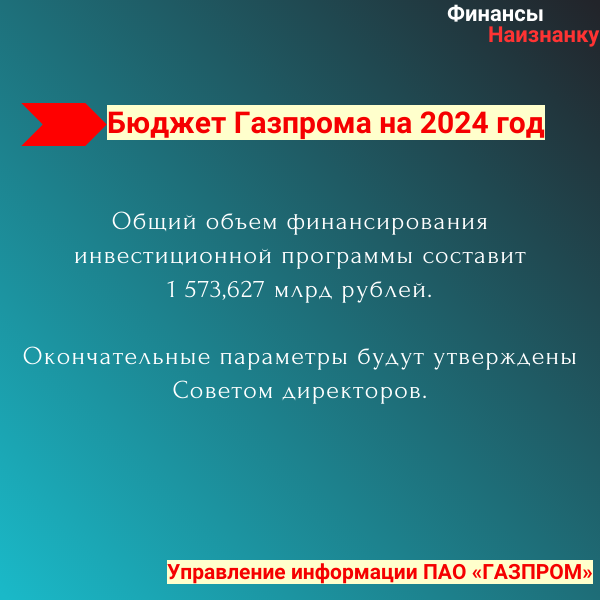 Бюджет Газпрома на 2024 год