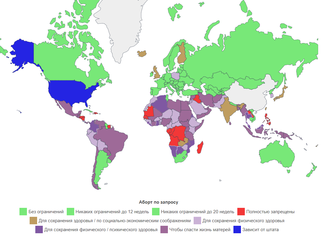 Страны где разрешены и запрещены аборты
