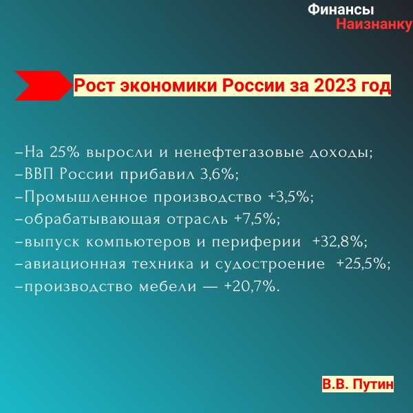 Заявления В. Путина: Рост экономики России за 2023 год