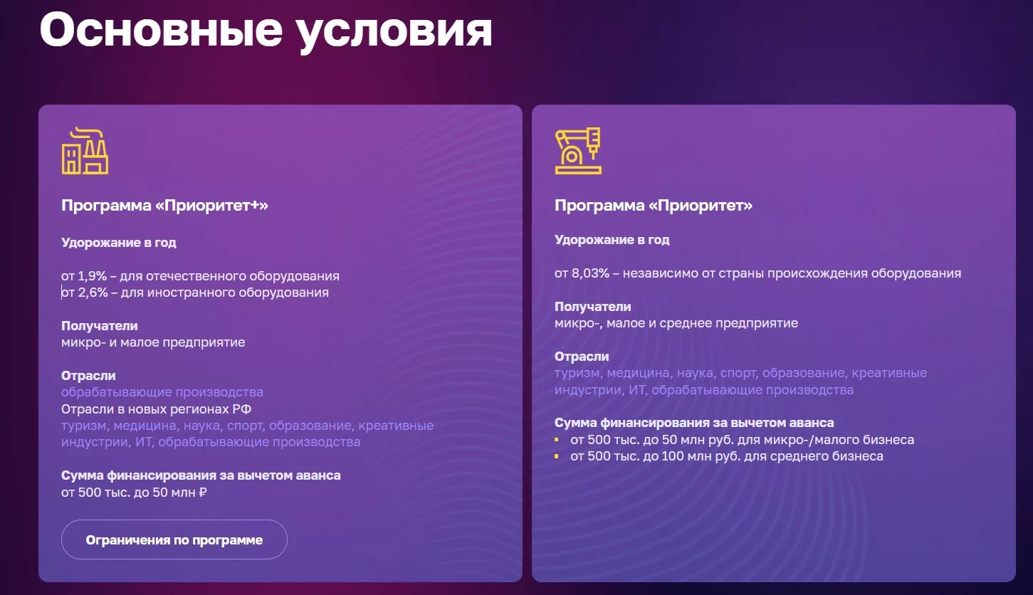 Льготный лизинг от государства, аванс 0%, до 100 млн. руб.