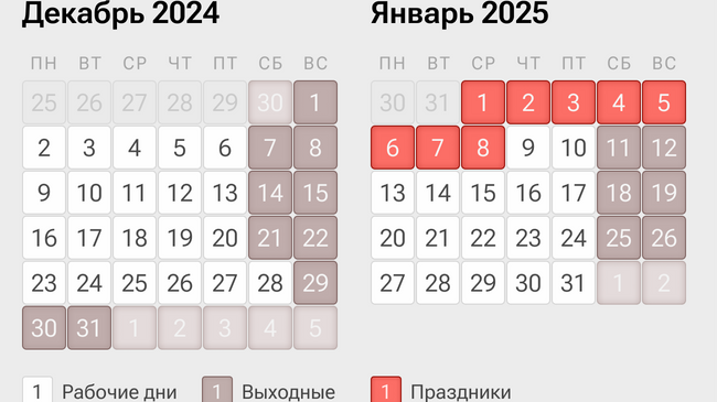 Новогодние праздники в России 2024-25